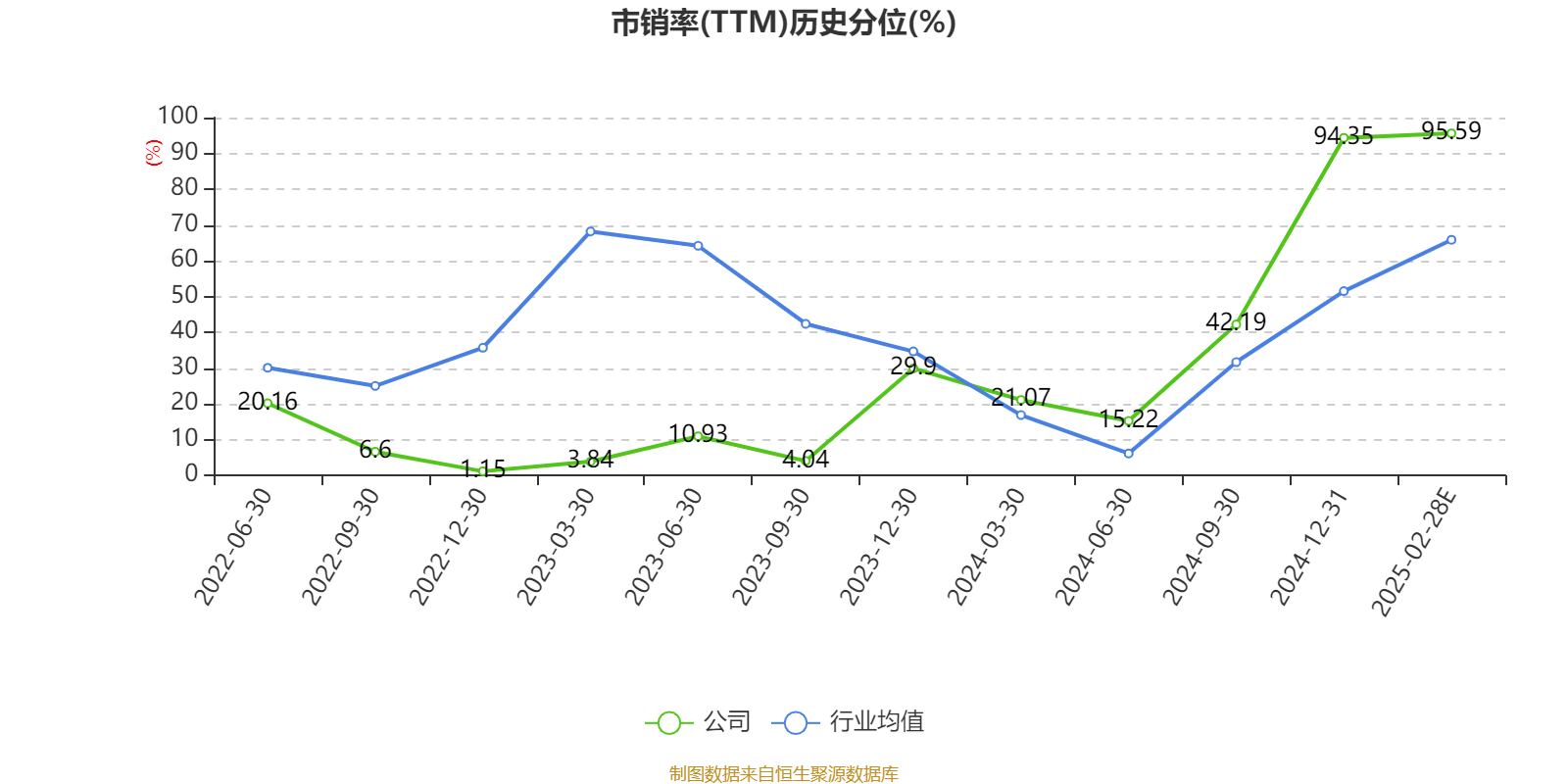 艾融軟件2024年報解析 凈利同比下降4.12%，技術研發仍是核心競爭力